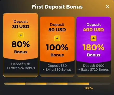 bc.game first deposit bonus